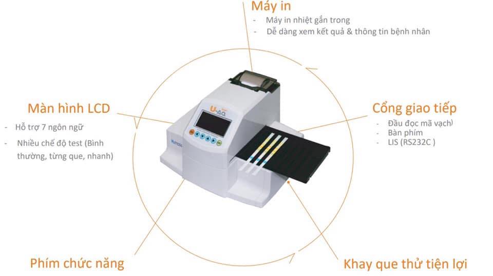 Máy phân tích nước tiểu