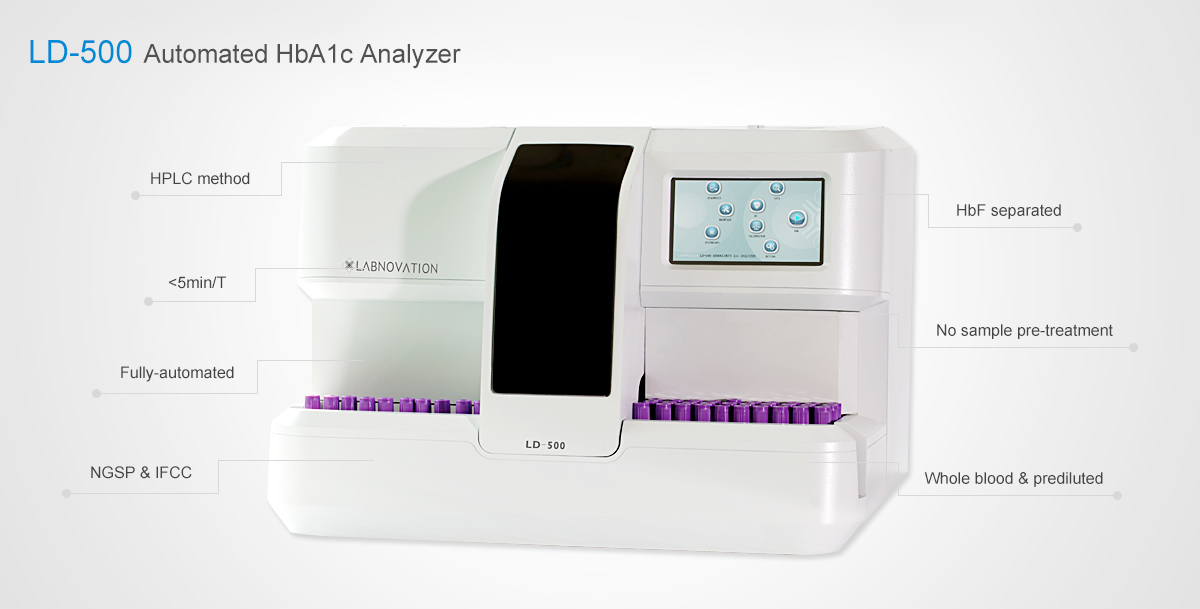 Máy Xét Nghiệm HbA1c Hiện Đại Trong Chẩn Đoán Và Theo Dõi Đái Tháo Đường